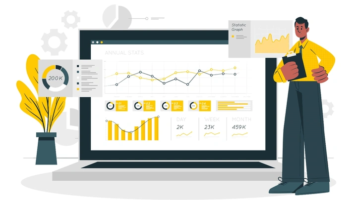 داشبورد هوش تجاری