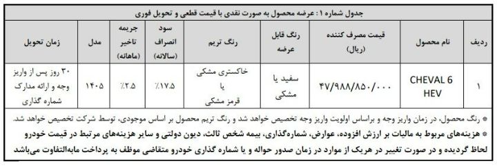 شرایط فروش شوال 6 بهمن موتور