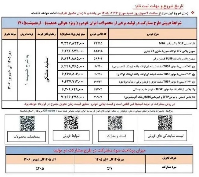 فروش خودروهای فرسوده 