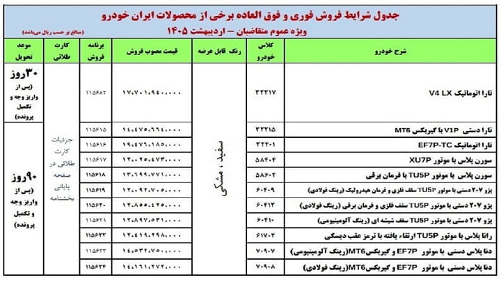 فروش فوری ایران‌خودرو بدون قرعه‌کشی